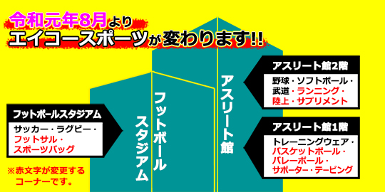 フロアーリニューアル